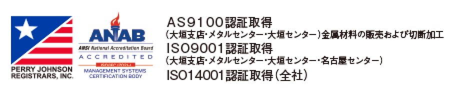 ISO9001